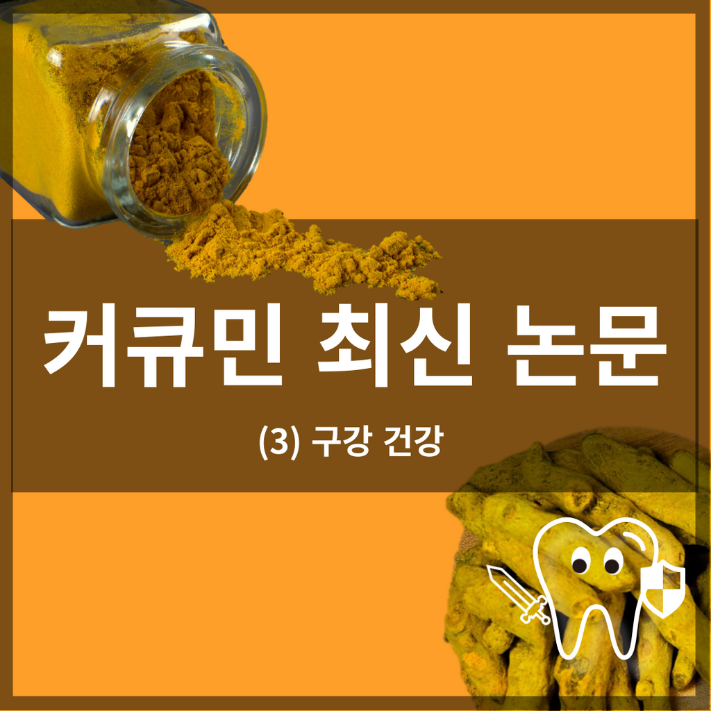 Curcumin Latest Paper 3: Oral Health